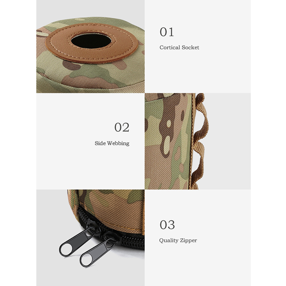 Portable Ventilated Propane &  - Camping Cooking Gas Canister 评论和价格