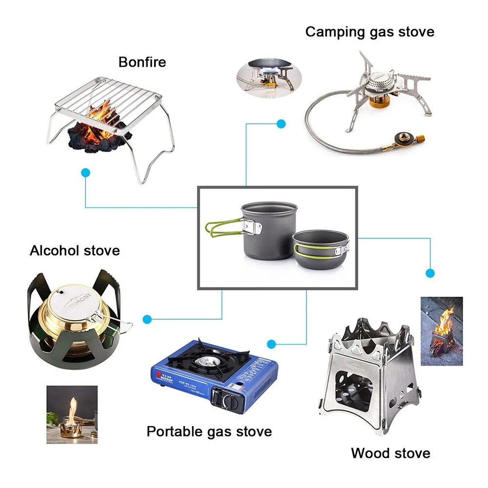 Camping Cookware Mess Kit Ultr - Camping Cooking Recipes 评论和价格