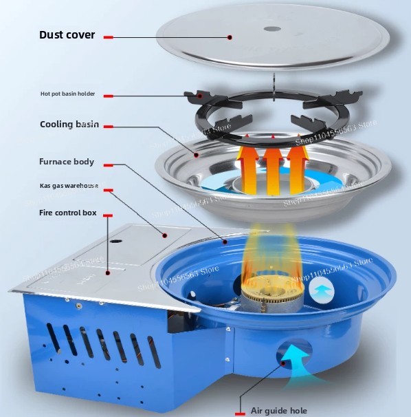 Portable Gas Stove with Canist - Camping Cooking Gas Canister 评论和价格